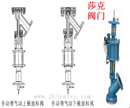 莎克閥門放料閥 工業流體控制的精工之選——機電商情網電子樣本庫深度解析